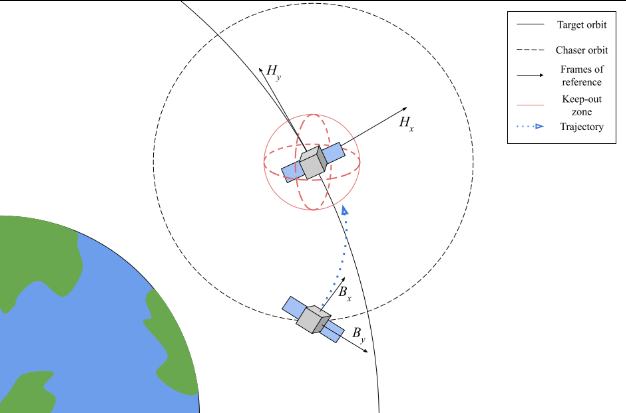 Project image 1